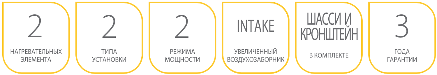 Конвекторный обогреватель Ballu BIHP/R-1000 Конвекторный обогреватель Ballu BIHP/R-1000